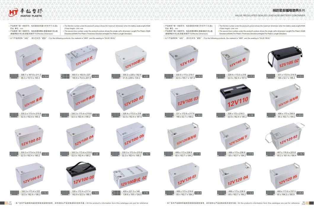 12V/24V/36V/48V/60V/72V 50ah 100ah 150ah 200ah Solar Lithium-Ion Storage Li-ion LiFePO4 Nickel Iron Rechargeable UPS Lithium Battery with Lithium Solar System