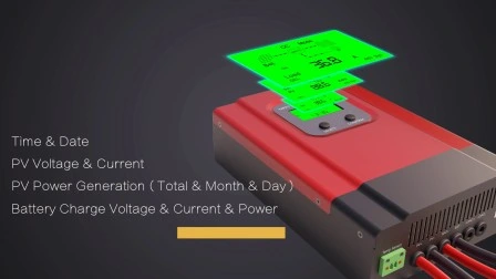 10 A ~ 100 A, 12 V/24 V automatisch, USB, LCD, PWM-Solarladeregler